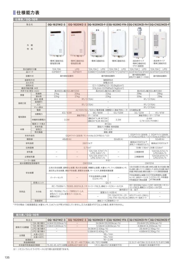 GQ-1620WZ-3カタログ