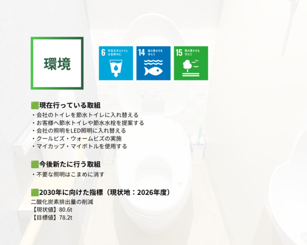 SDGs_環境