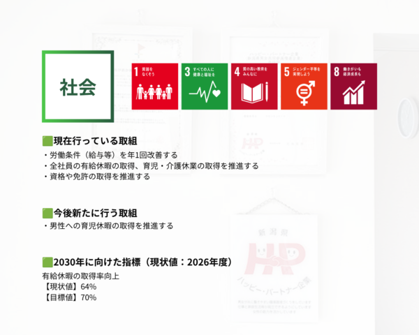 SDGs_社会